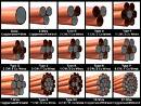 Several CCS and ACS